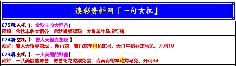 075期澳门一句玄机[图]
