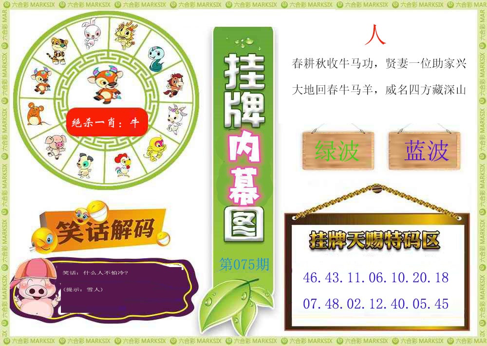 075期挂牌内幕图[图]